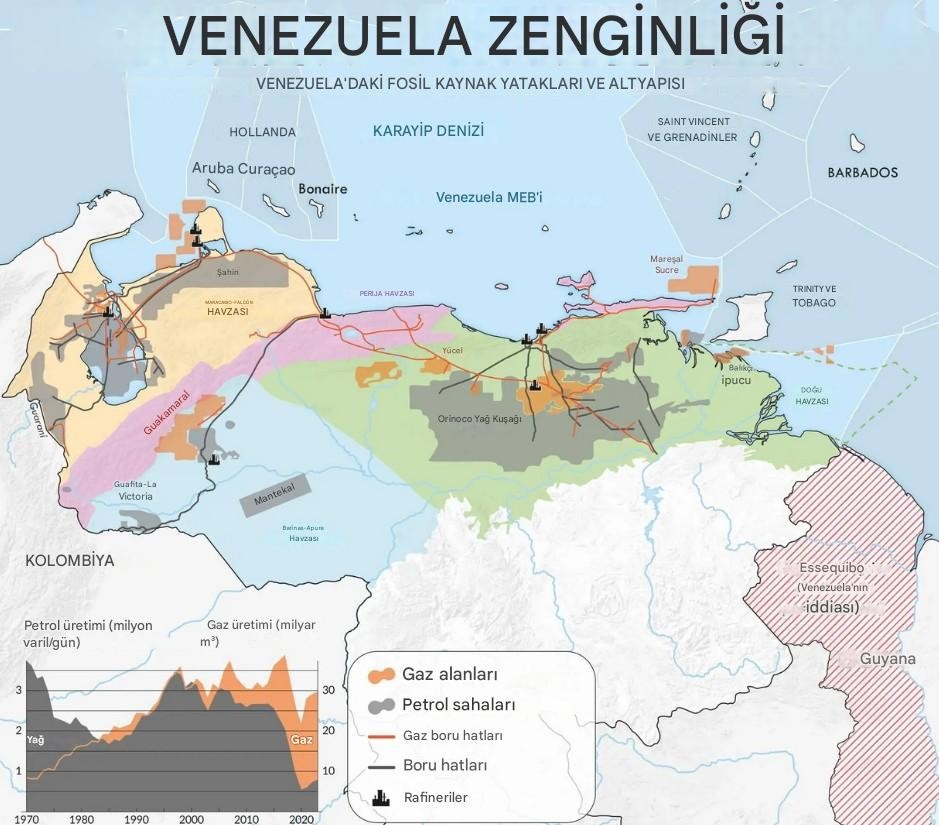 Venezuela'nın doğal kaynak zenginlikleri haritası