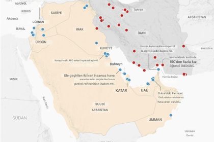 İran-ABD-İsrail Savaşı'na ait hedefleri gösteren Ortadoğu haritası.